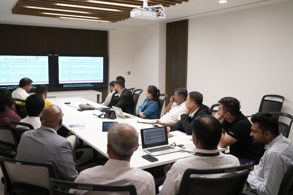Ritar Team Visit to Pakistan